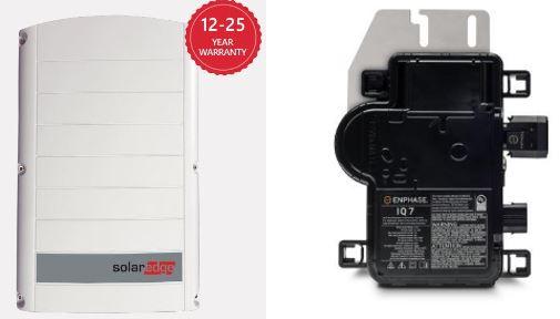 Afbeelding panelen